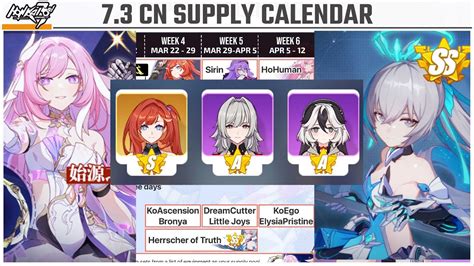 Honkai Impact 7.2 Supply Calendar .